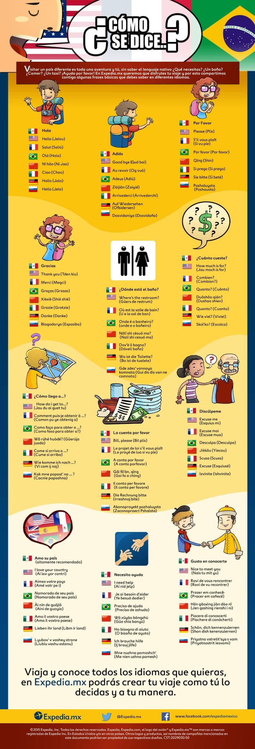 Frases para viajar: Cómo se dice cosas útiles en inglés, ruso, italiano,  chino, portugués y alemán | Expedia