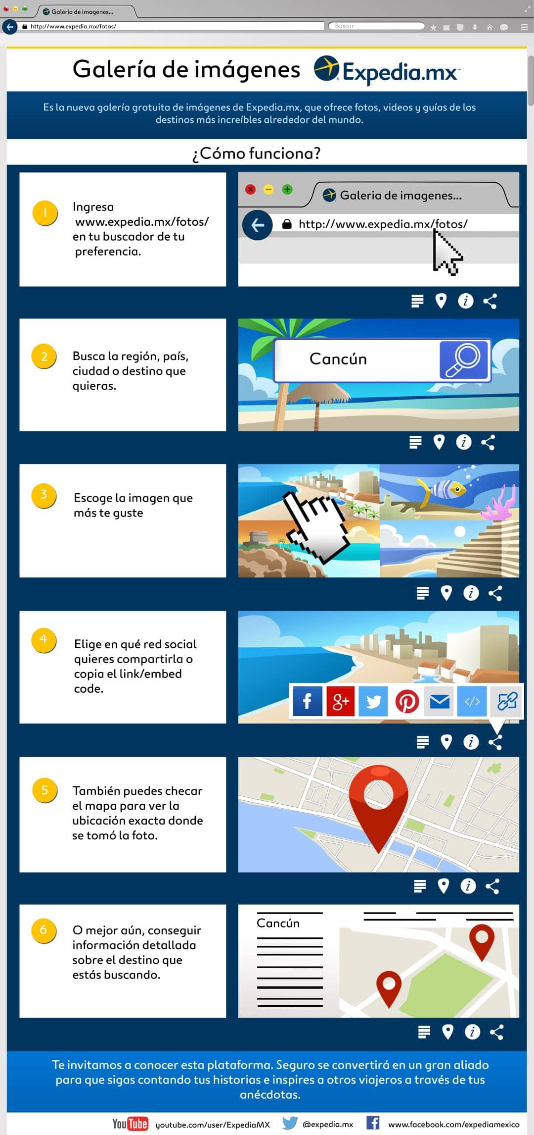 Infografia - Galeria de imagenes Expedia